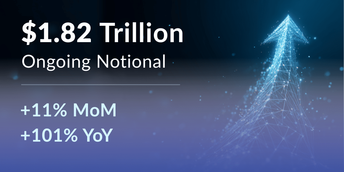 Wematch.live ongoing notional reaches $1.82 trillion in June 2026